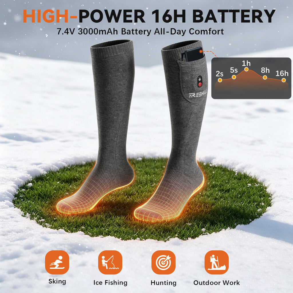 Ultimate Wool Heated Socks – 7.4V, 5s Instant Warmth, 16H Battery, Coolmax & Hidden Heating