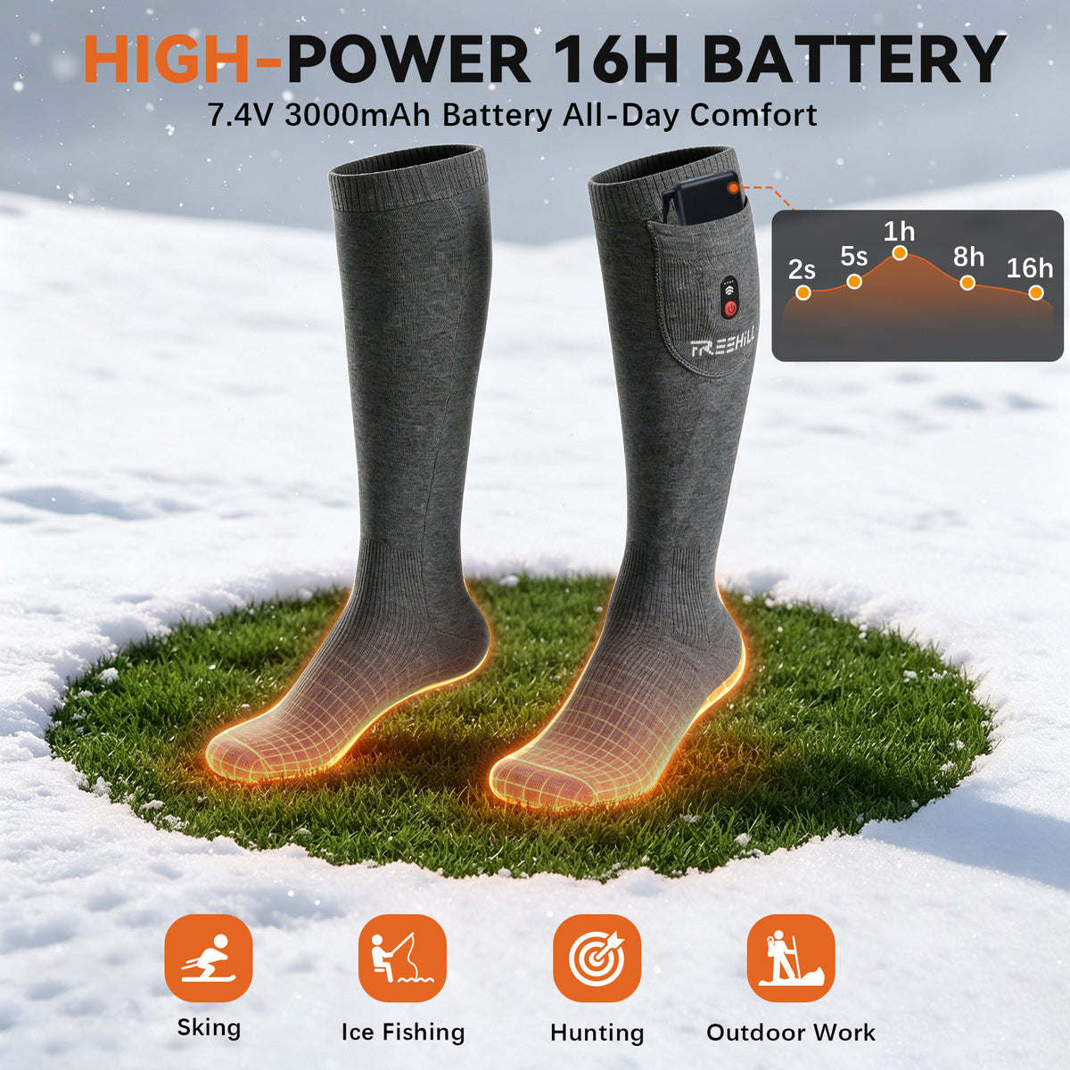 Ultimate Wool Heated Socks – 7.4V, 5s Instant Warmth, 16H Battery, Coolmax & Hidden Heating